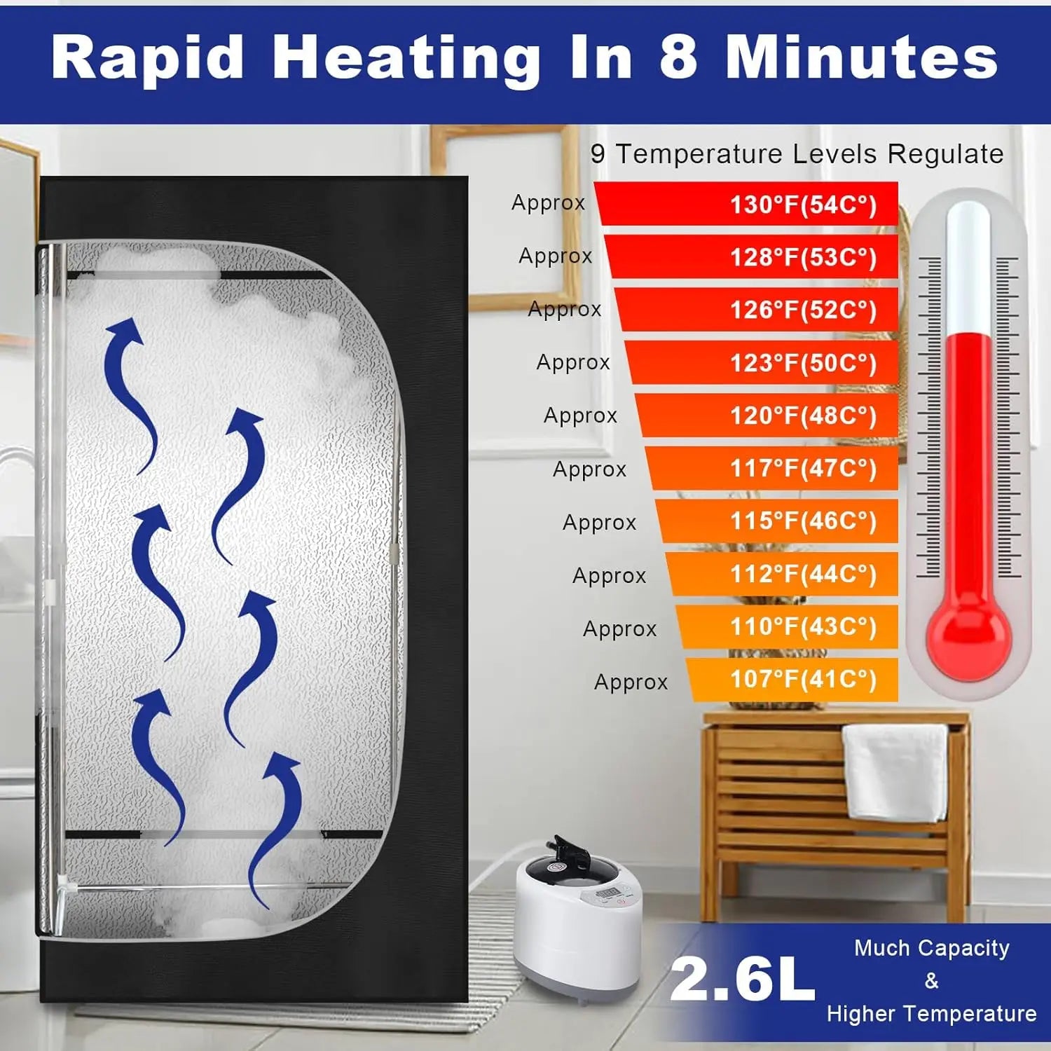 Portable 1-Person Steam Sauna Tent 2.6L 1000 Watt Steamer Folding Full-Body Indoor Suit for Home Use Made in China-1