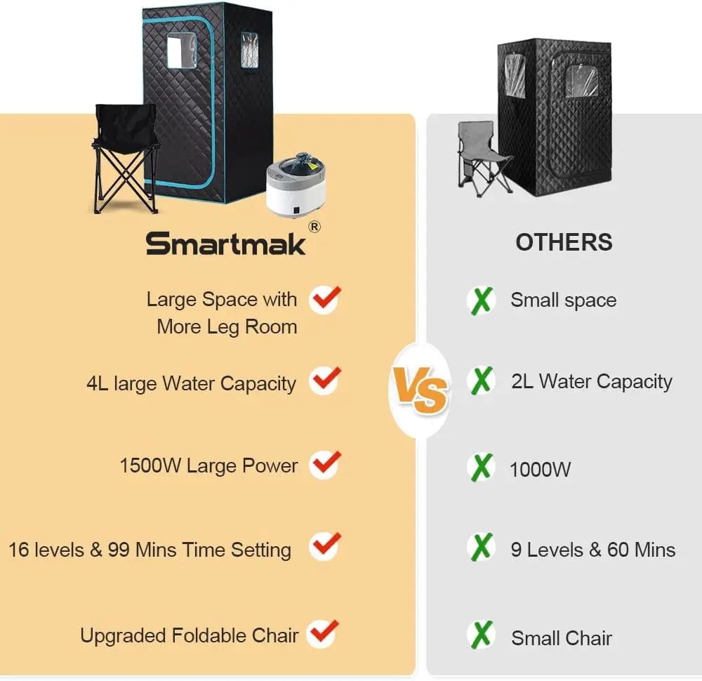 Smartmak Portable Home Steam Sauna Full Size Personal Sauna Spa Box Single Saunas Tent with Steamer-5